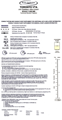 VTA 1900 Toronto Terminal Area Chart. Terminal area charts provide